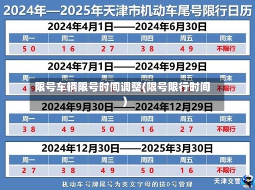 限号车辆限号时间调整(限号限行时间)