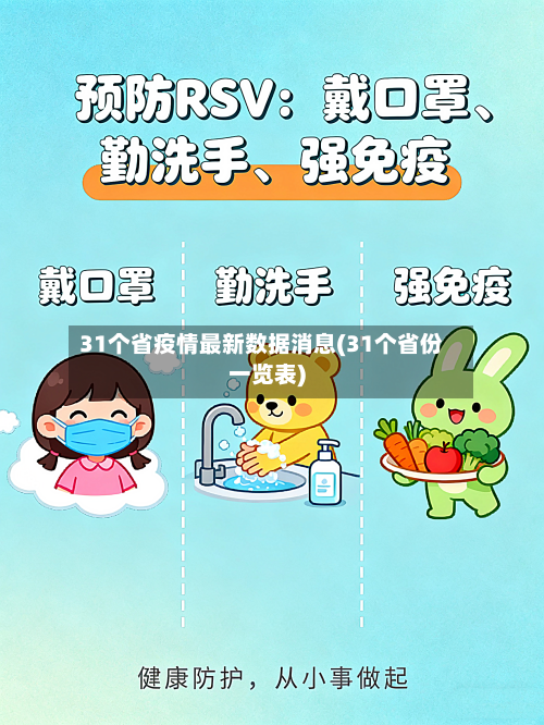 31个省疫情最新数据消息(31个省份一览表)