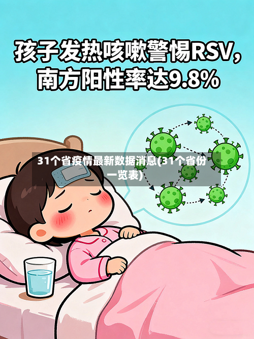 31个省疫情最新数据消息(31个省份一览表)
