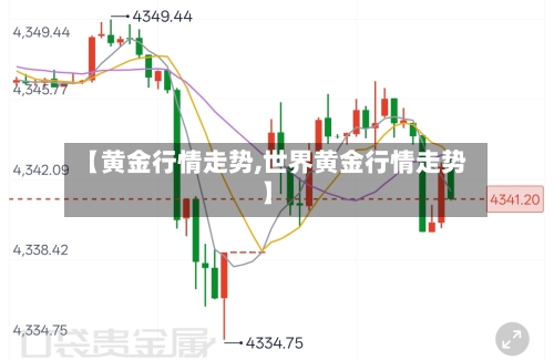 【黄金行情走势,世界黄金行情走势】