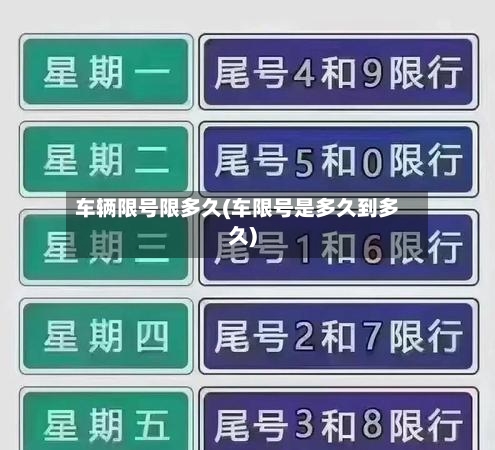 车辆限号限多久(车限号是多久到多久)
