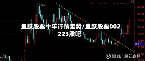 鱼跃股票十年行情走势/鱼跃股票002223股吧
