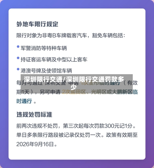 深圳限行交通/深圳限行交通罚款多少