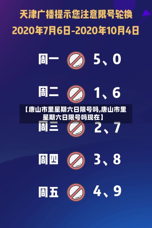 【唐山市里星期六日限号吗,唐山市里星期六日限号吗现在】