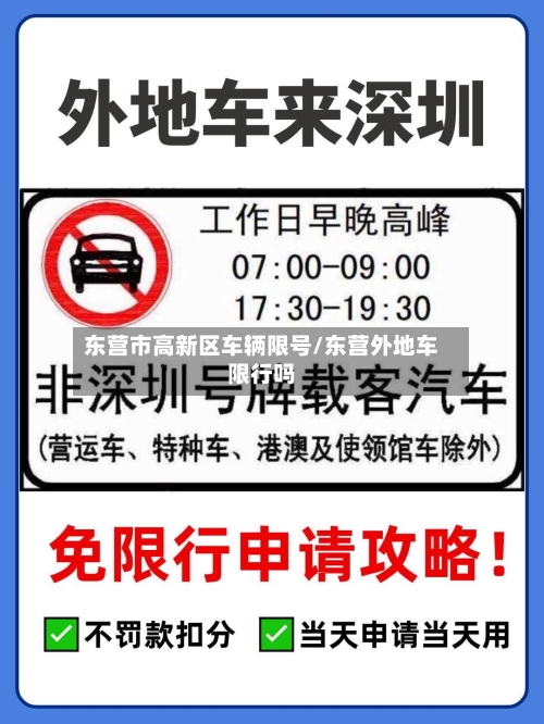 东营市高新区车辆限号/东营外地车限行吗
