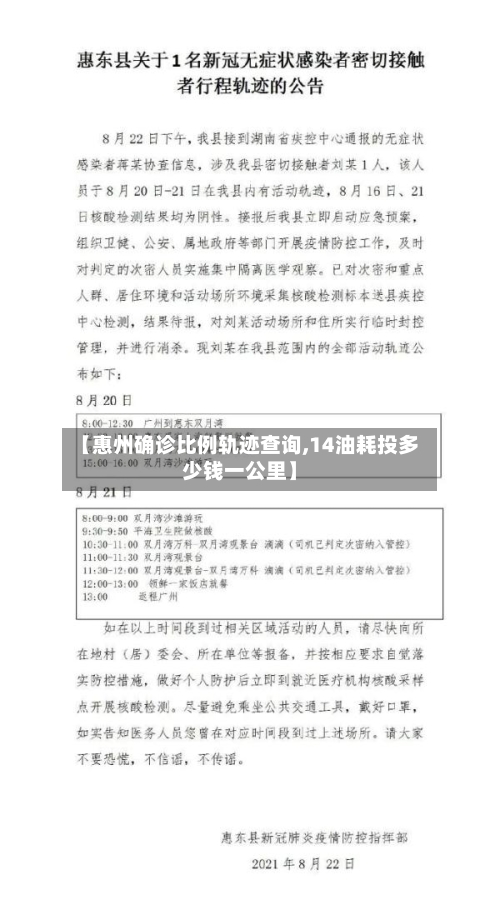 【惠州确诊比例轨迹查询,14油耗投多少钱一公里】