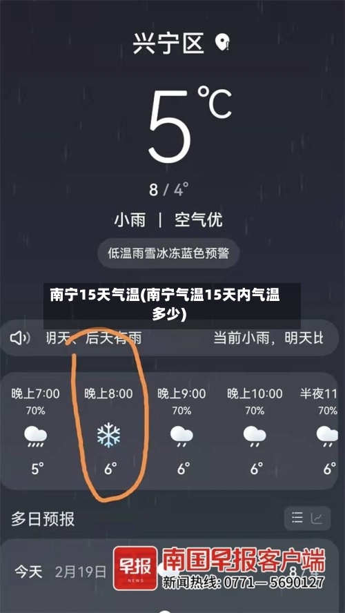 南宁15天气温(南宁气温15天内气温多少)