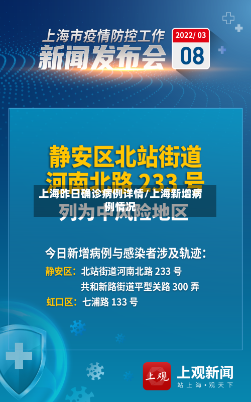 上海昨日确诊病例详情/上海新增病例情况