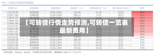 【可转债行情走势预测,可转债一览表最新费用】