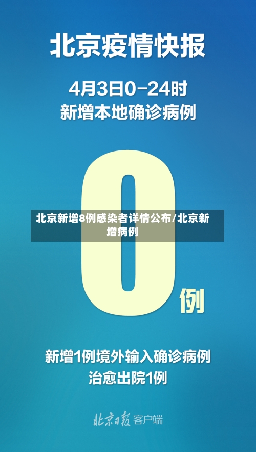 北京新增8例感染者详情公布/北京新增病例