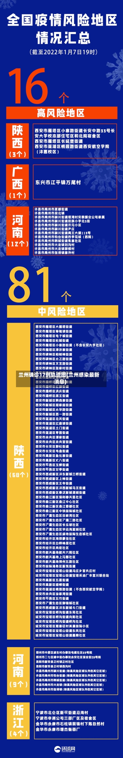 兰州确诊17例轨迹图(兰州感染最新消息)
