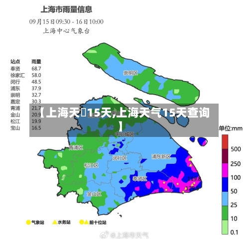 【上海天氣15天,上海天气15天查询】