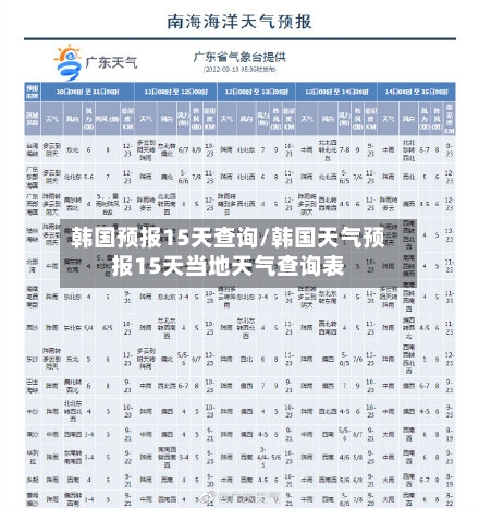 韩国预报15天查询/韩国天气预报15天当地天气查询表