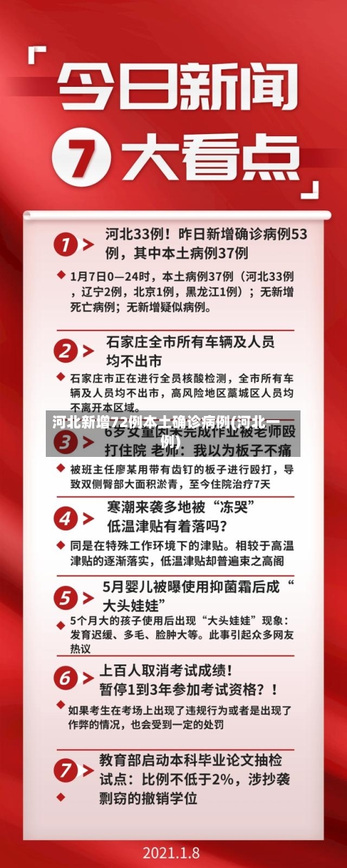 河北新增72例本土确诊病例(河北一例)