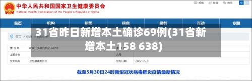 31省昨日新增本土确诊69例(31省新增本土158 638)