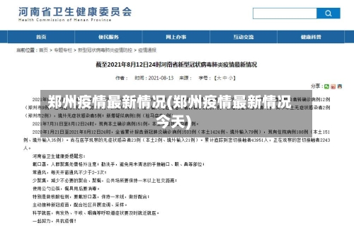 郑州疫情最新情况(郑州疫情最新情况今天)