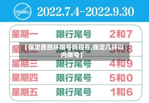 【保定西四环限号吗现在,保定几环以内限号】