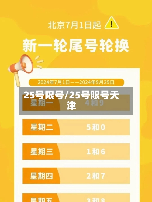 25号限号/25号限号天津