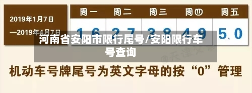 河南省安阳市限行尾号/安阳限行车号查询