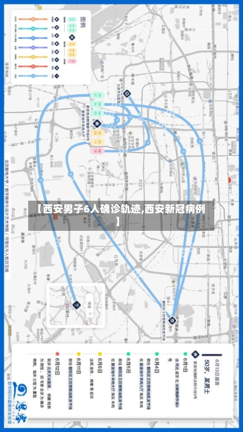 【西安男子6人确诊轨迹,西安新冠病例】