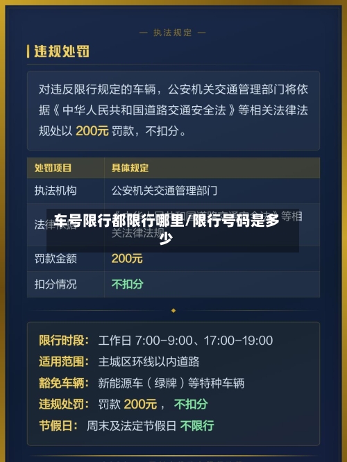 车号限行都限行哪里/限行号码是多少