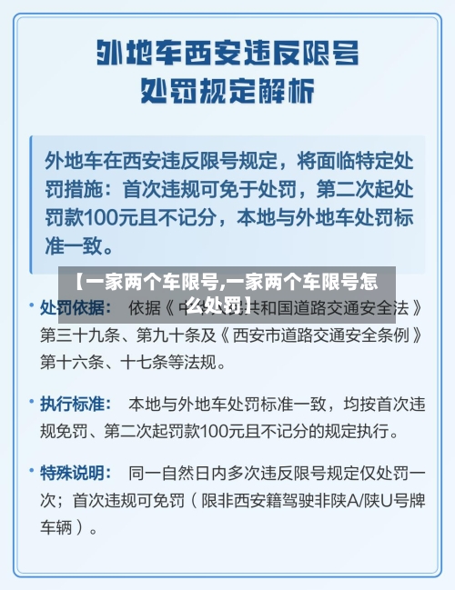 【一家两个车限号,一家两个车限号怎么处罚】