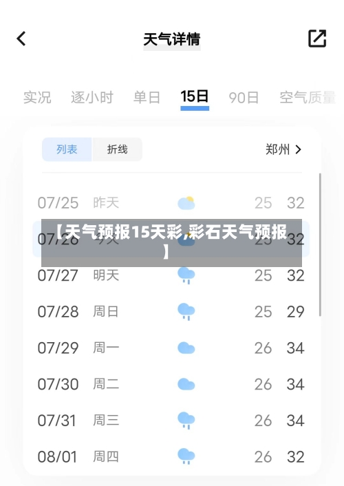 【天气预报15天彩,彩石天气预报】