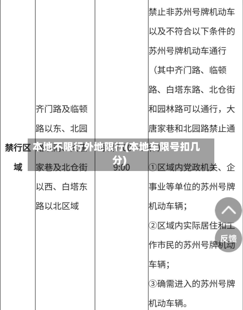 本地不限行外地限行(本地车限号扣几分)