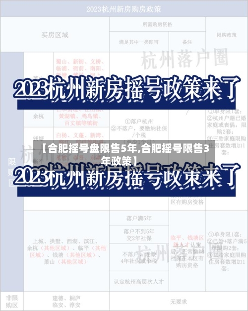 【合肥摇号盘限售5年,合肥摇号限售3年政策】