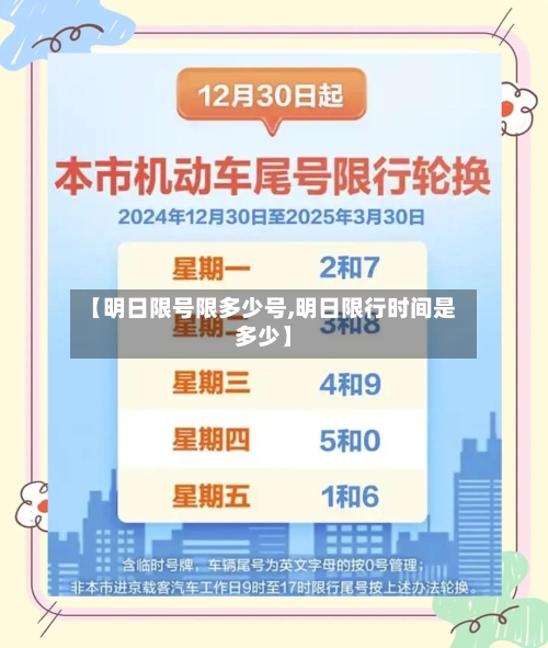【明日限号限多少号,明日限行时间是多少】