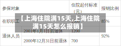 【上海住院满15天,上海住院满15天怎么报销】