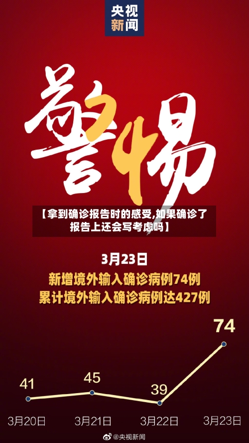 【拿到确诊报告时的感受,如果确诊了报告上还会写考虑吗】