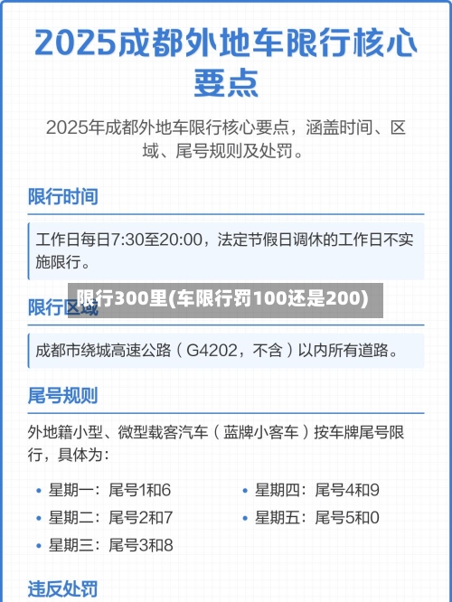 限行300里(车限行罚100还是200)
