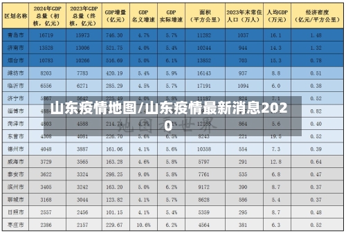 山东疫情地图/山东疫情最新消息2020