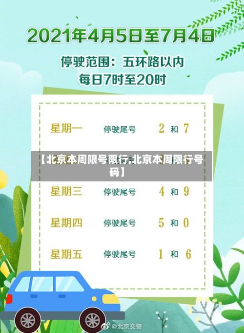 【北京本周限号限行,北京本周限行号码】