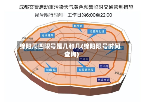 绵阳周四限号是几和几(绵阳限号时间查询)