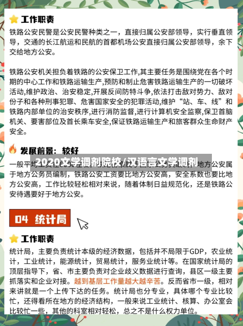 2020文学调剂院校/汉语言文学调剂