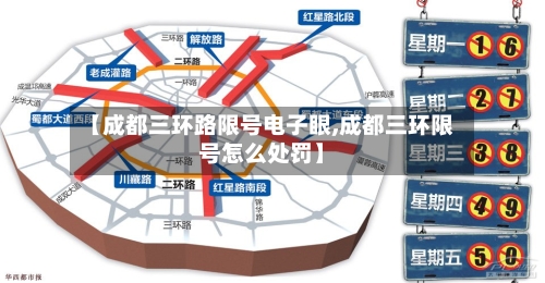 【成都三环路限号电子眼,成都三环限号怎么处罚】