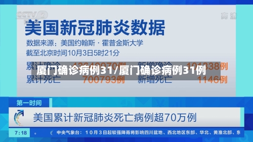 厦门确诊病例31/厦门确诊病例31例