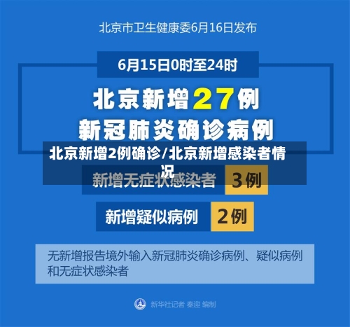 北京新增2例确诊/北京新增感染者情况