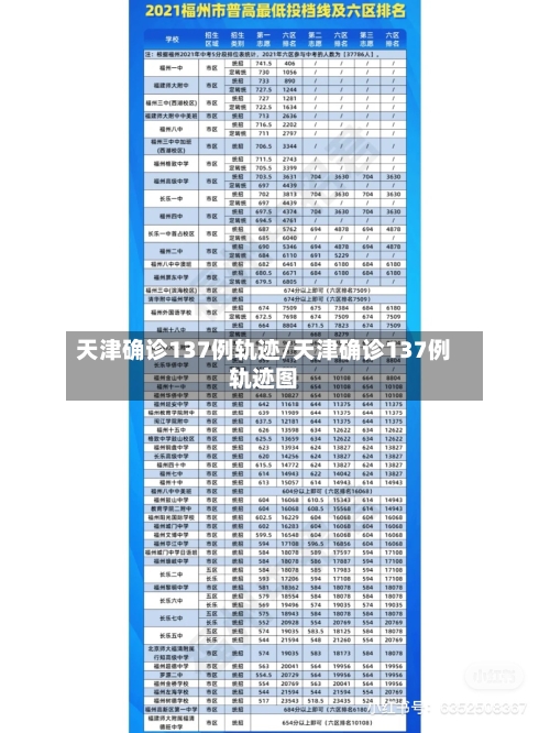 天津确诊137例轨迹/天津确诊137例轨迹图
