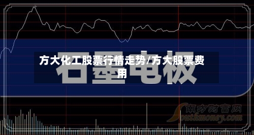 方大化工股票行情走势/方大股票费用