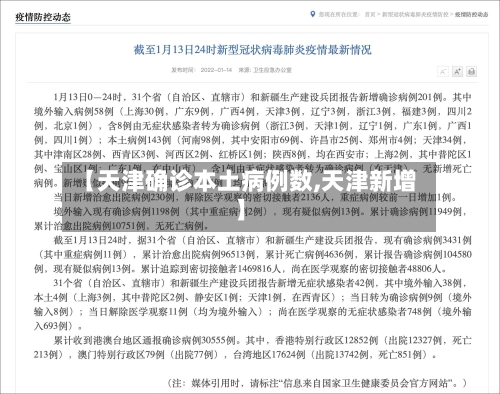 【天津确诊本土病例数,天津新增】