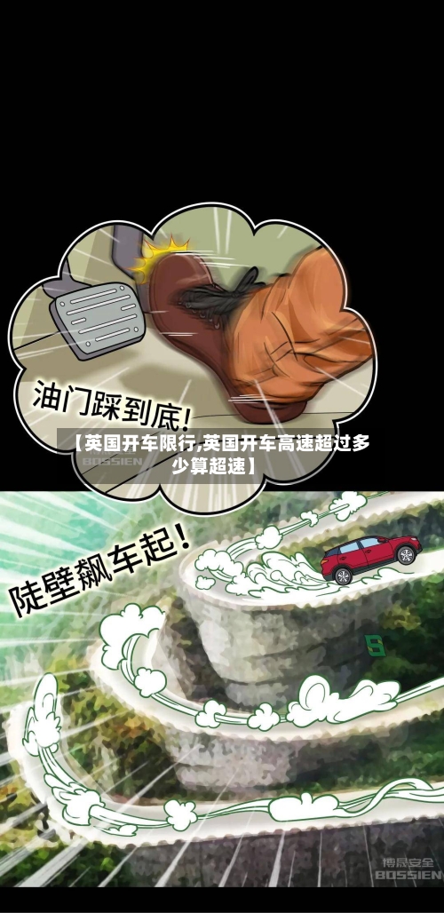 【英国开车限行,英国开车高速超过多少算超速】