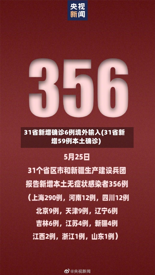 31省新增确诊6例境外输入(31省新增59例本土确诊)