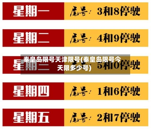 秦皇岛限号天津限号(秦皇岛限号今天限多少号)