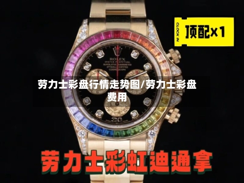 劳力士彩盘行情走势图/劳力士彩盘费用