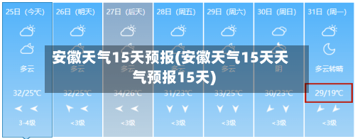 安徽天气15天预报(安徽天气15天天气预报15天)