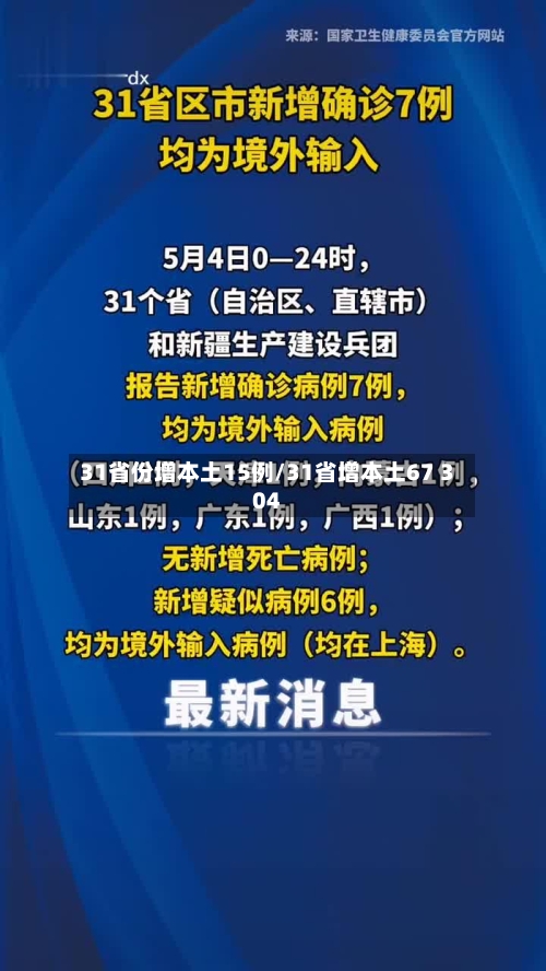 31省份增本土15例/31省增本土67 304