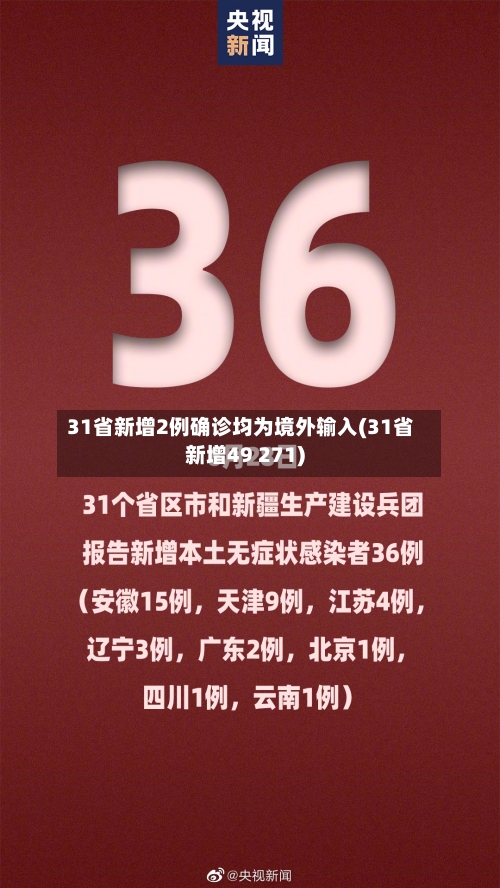 31省新增2例确诊均为境外输入(31省新增49 271)